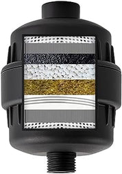 PureShower – Erfrischender Duschfilter für sauberes Wasser und gesunde Haut